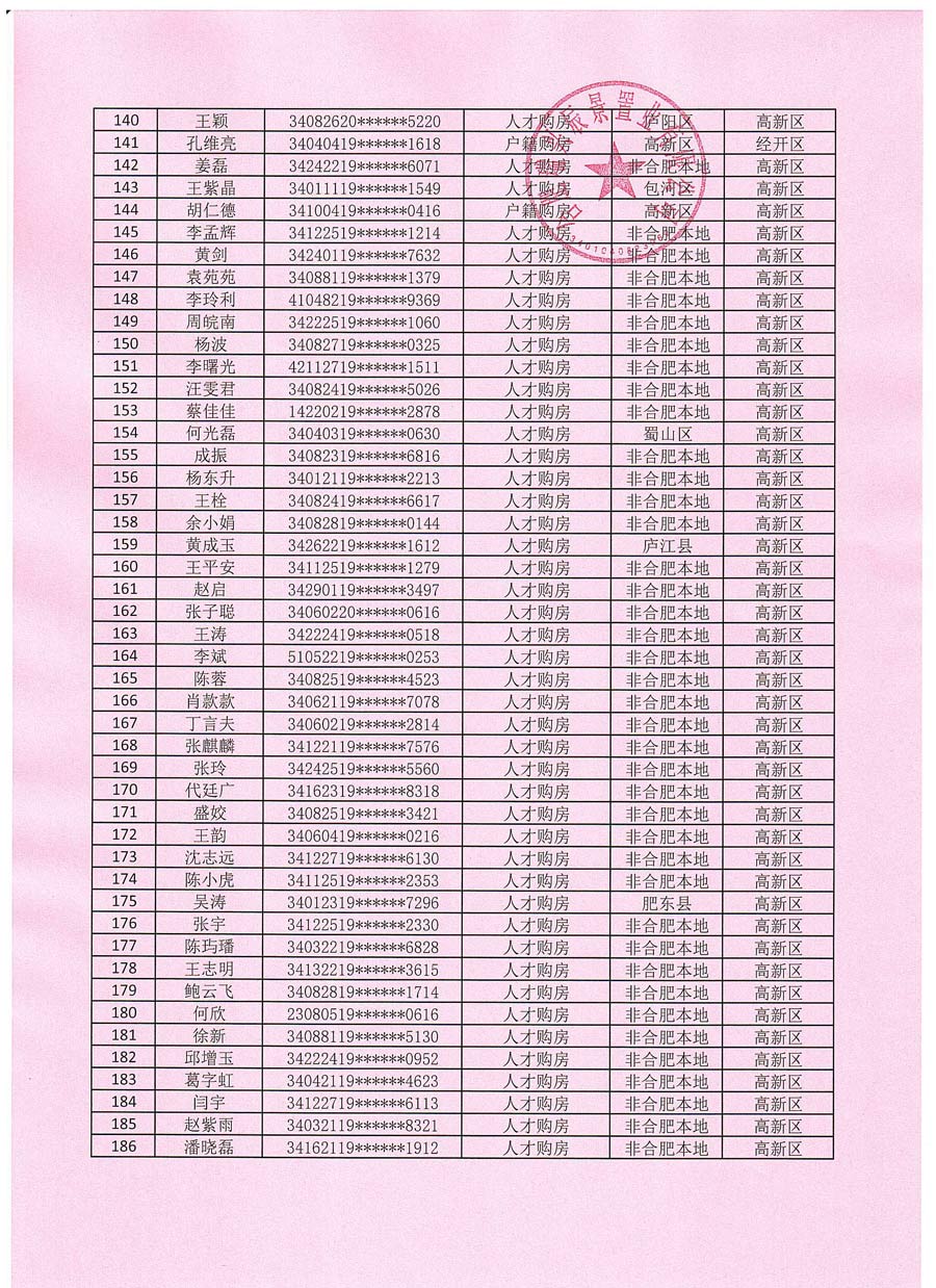 首页-suncitygroup太阳集团官方网站